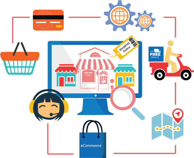 Ecommerce